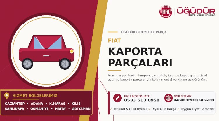 Fiat Kaporta Parçaları – Aracınızı Yenileyin